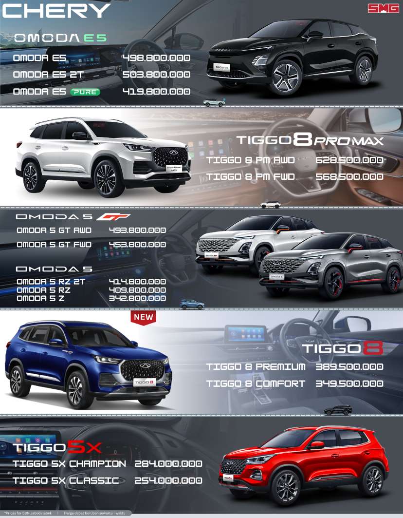Pricelist 1