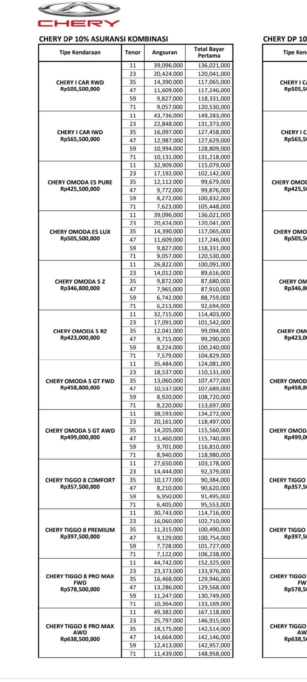 Pricelist 1
