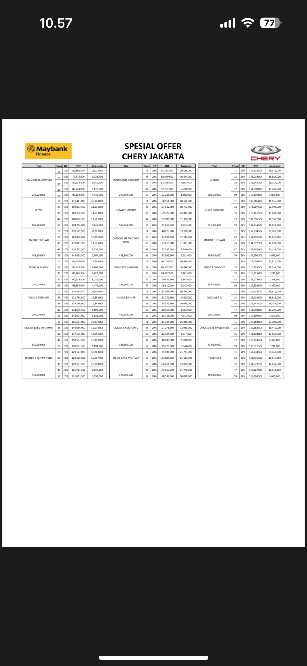Pricelist 1