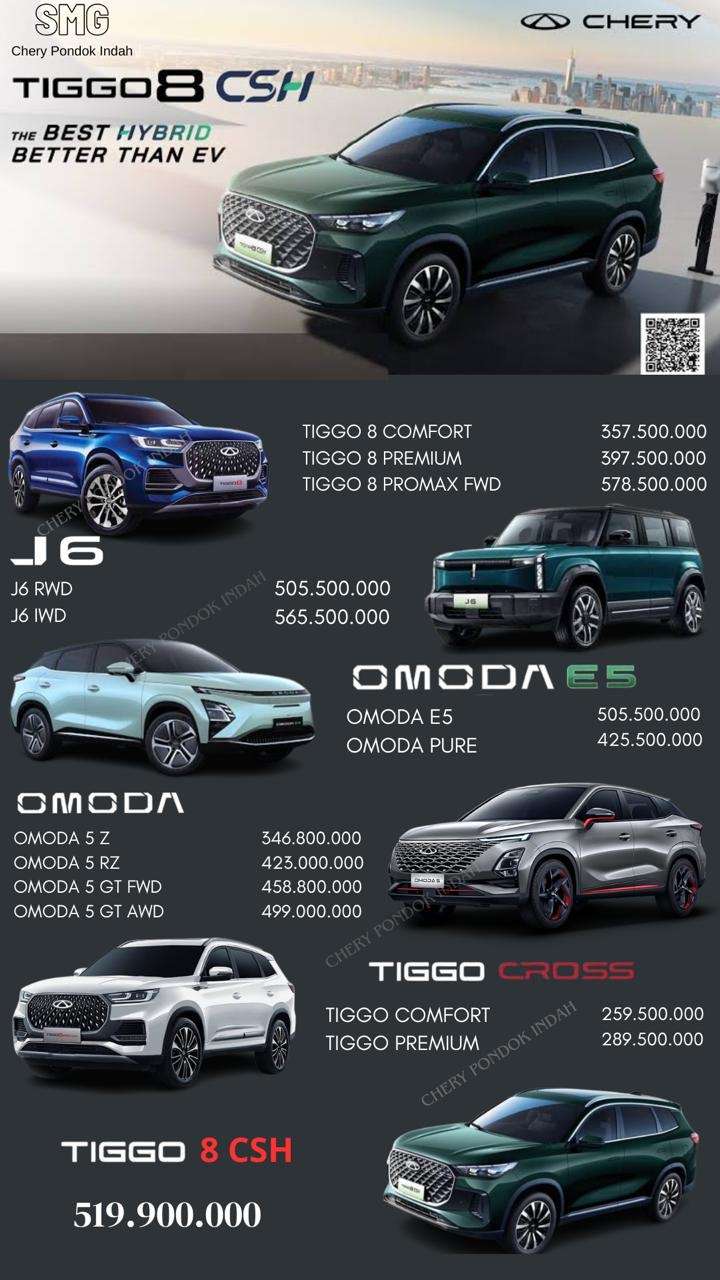 Pricelist 2