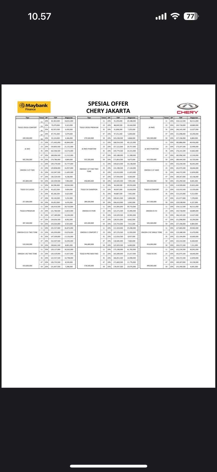 Pricelist 2